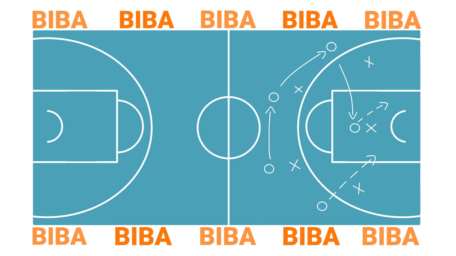 BIBA court design